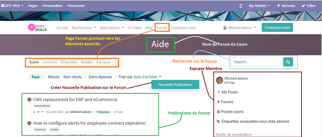 E-commerce avec Odoo
