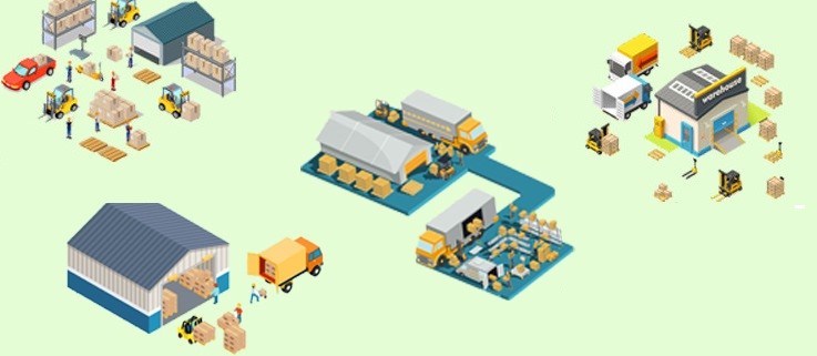Gestion des routes multi-étapes